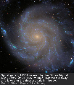 Galaxy Zoo