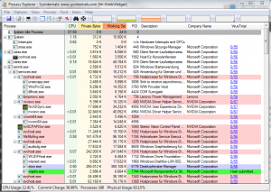 Sysinternals Screenshot ProcessExplorer