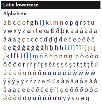 Adobe Source Sans Pro Kleinbuchstaben