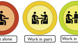 Symbole für die Arbeitsformen "Work alone", "Work in pairs" und "Work in groups".