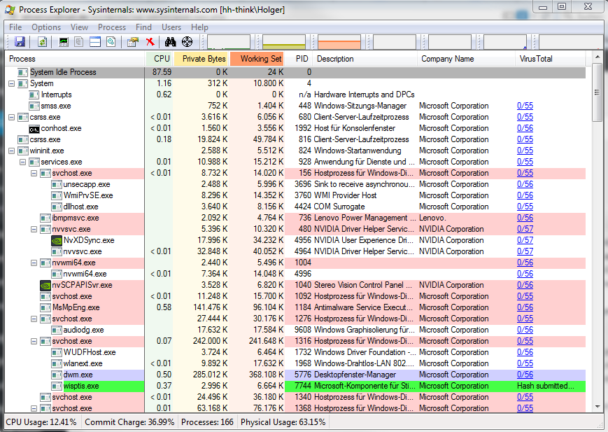 Sysinternals Screenshot ProcessExplorer